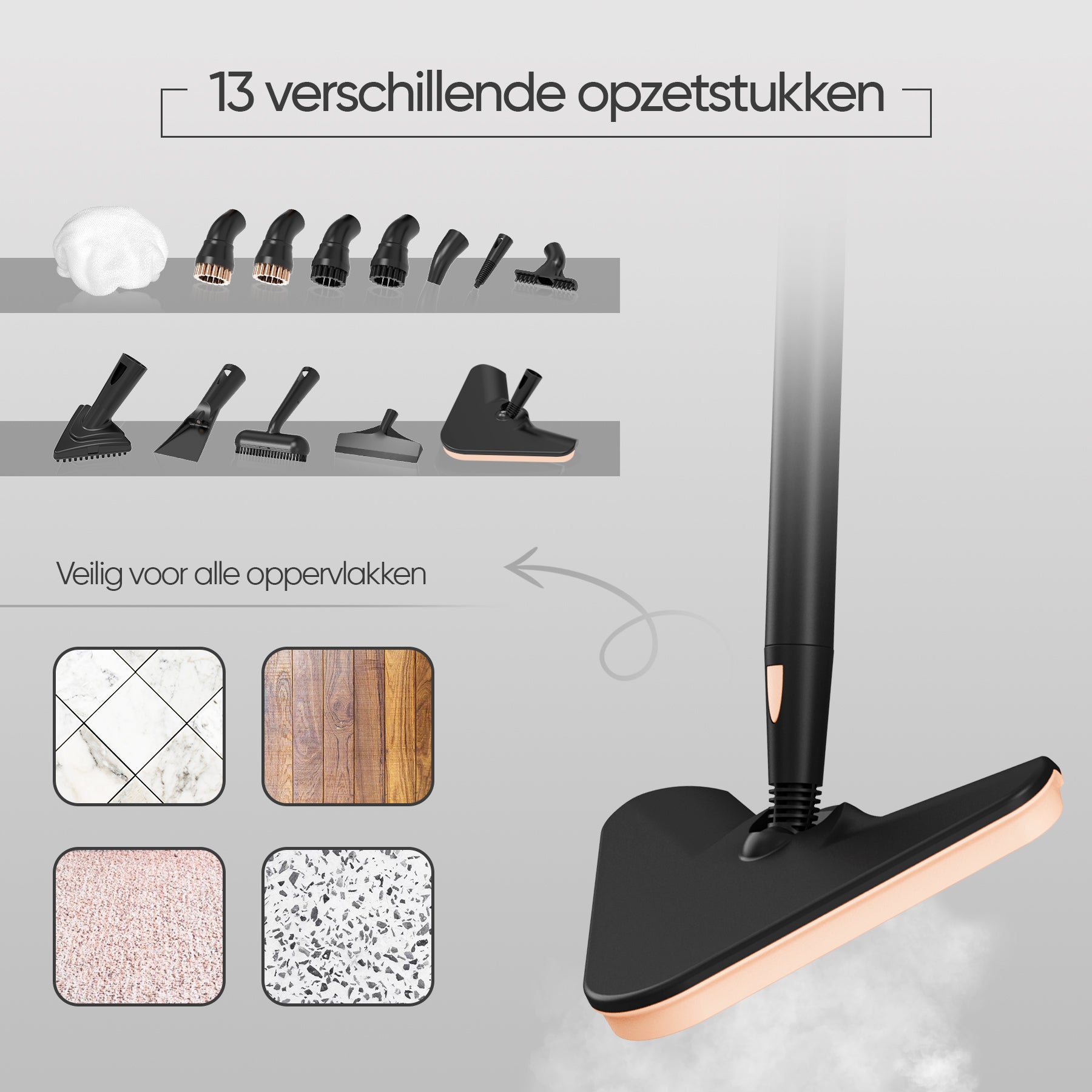 Opzetstukken stoomreiniger FLOWSTEAM