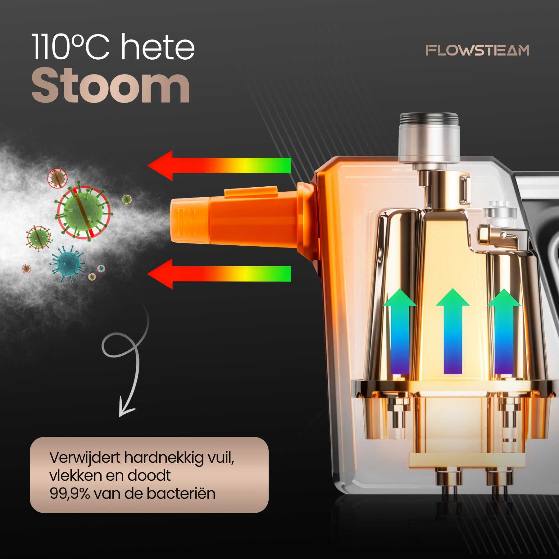 FLOWSTEAM 7-in-1 Handstoomreiniger
