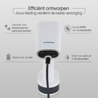 Ontwerp van FLOWSTEAM kledingstomer