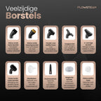 FLOWSTEAM 9-in-1 Handstoomreiniger borstels
