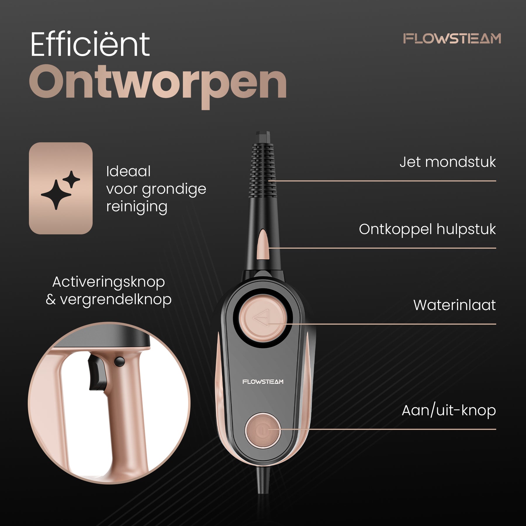 FLOWSTEAM 7-in-1 Handstoomreiniger